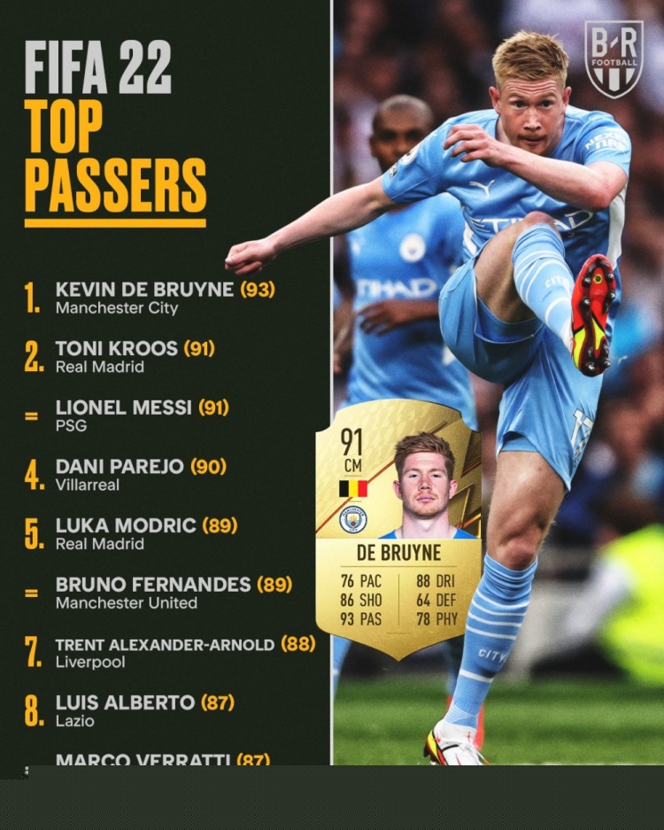 足球世界杯32强全部出炉，分档引巨大讨论